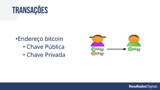 Transações
•Endereço bitcoin
• Chave Pública
• Chave Privada
 