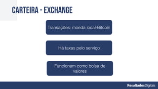 Carteira - Exchange
Transações: moeda local-Bitcoin
Há taxas pelo serviço
Funcionam como bolsa de
valores
 