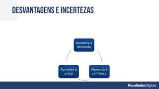 desvantagens e incertezas
Bitcoin	– Moeda	ou	Valor	Mobiliário?
Desvantagens e	incertezas
Aumenta a	
demanda
Aumenta a	
confiança
Aumenta o	
preço
Crise 2009 Perda de	
credibilidade
 