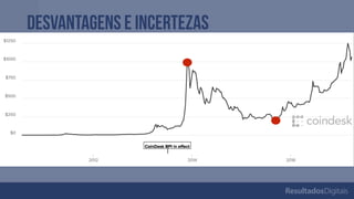 desvantagens e incertezas
Da mesma forma que o preço do Bitcoin ﬁcou
300% maior em 7 meses, ele poderia ter
ocorrido o oposto
Você gostaria que a sua moeda sofresse tanta
oscilação?
 