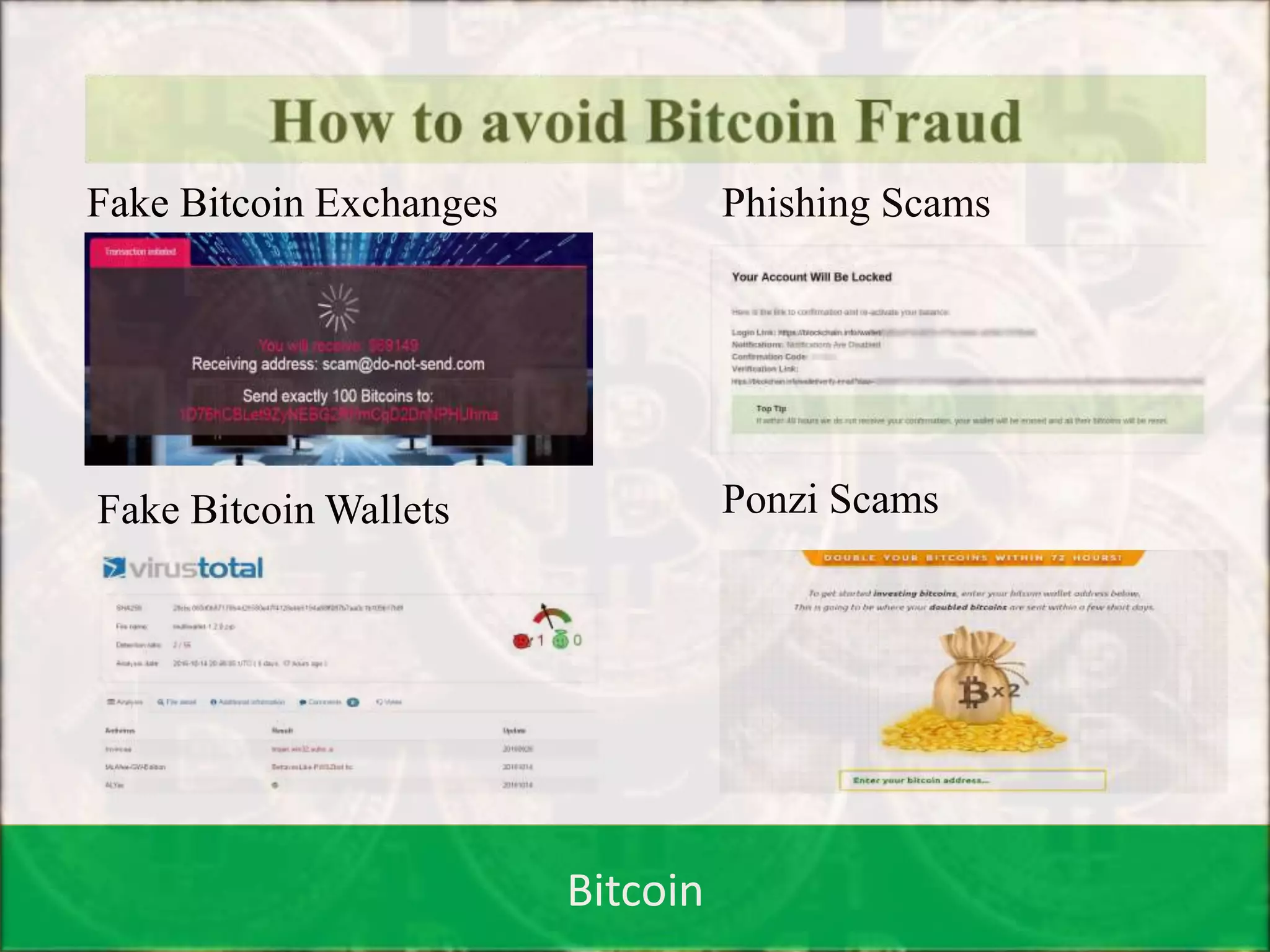 Bitcoin
Fake Bitcoin Exchanges
Fake Bitcoin Wallets
Phishing Scams
Ponzi Scams
 