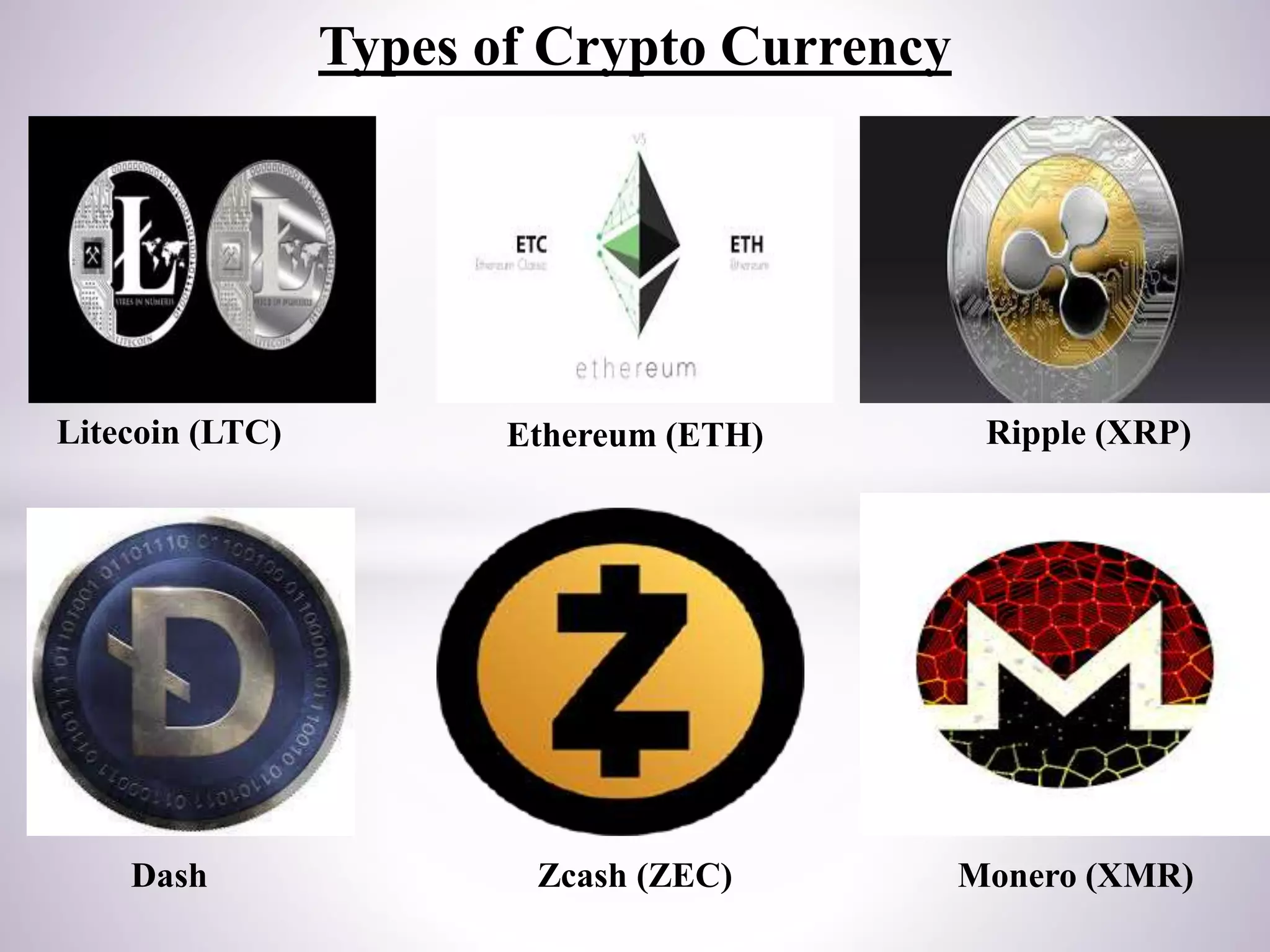 Types of Crypto Currency
Litecoin (LTC) Ethereum (ETH) Ripple (XRP)
Zcash (ZEC)Dash Monero (XMR)
 