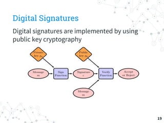 Digital Signatures
Digital signatures are implemented by using
public key cryptography
19
 