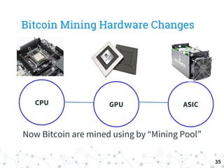 Bitcoin Mining Hardware Changes
CPU
35
GPU ASIC
Now Bitcoin are mined using by “Mining Pool”
 