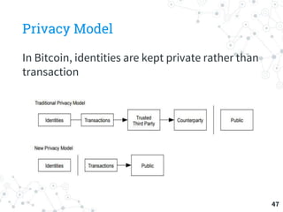 Privacy Model
47
In Bitcoin, identities are kept private rather than
transaction
 