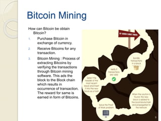 Bitcoin Mining
How can Bitcoin be obtain
Bitcoin?
1. Purchase Bitcoin in
exchange of currency.
2. Receive Bitcoins for any...