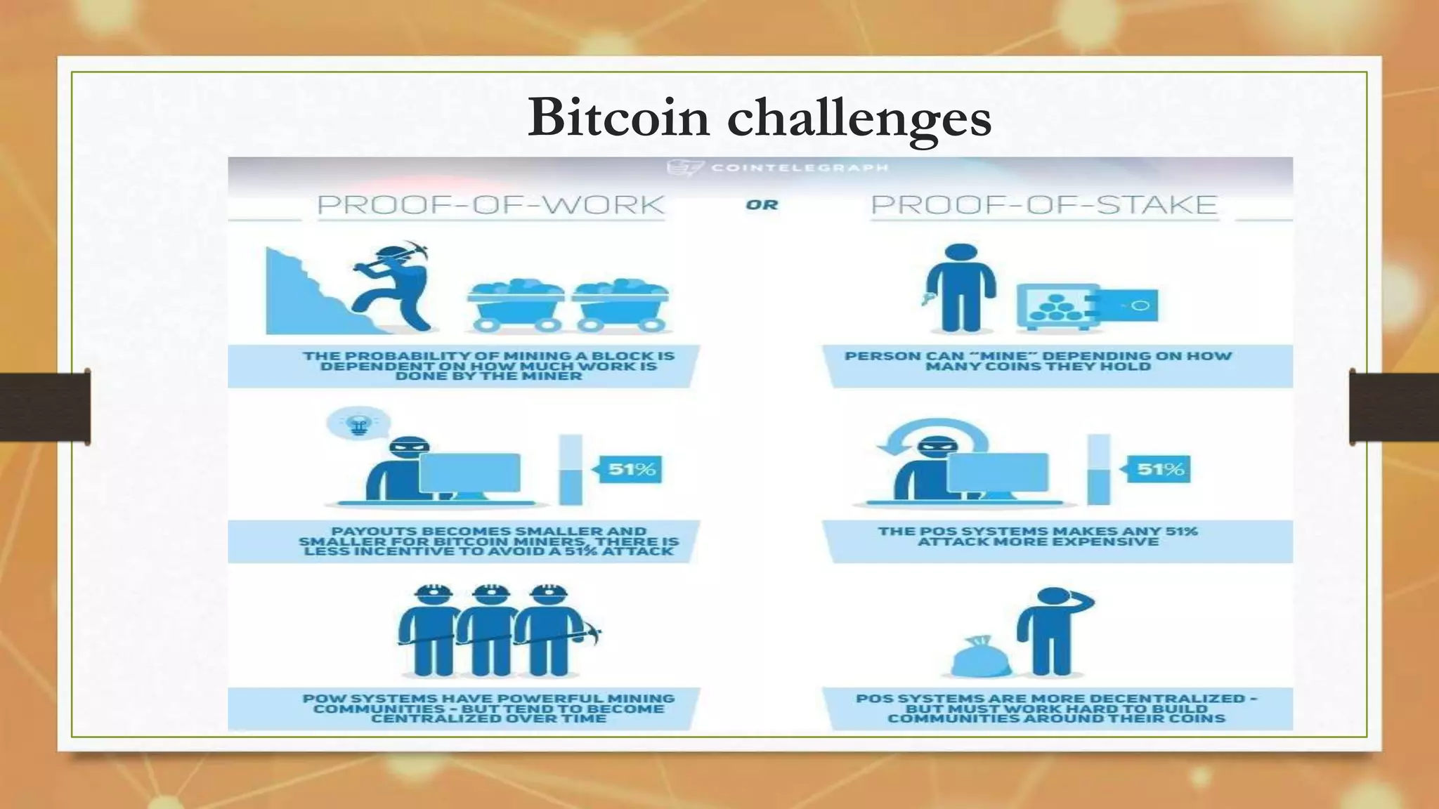 Bitcoin challenges
 