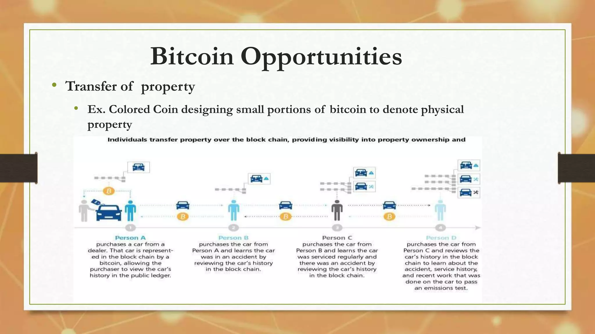 Bitcoin Opportunities
• Transfer of property
• Ex. Colored Coin designing small portions of bitcoin to denote physical
property
 