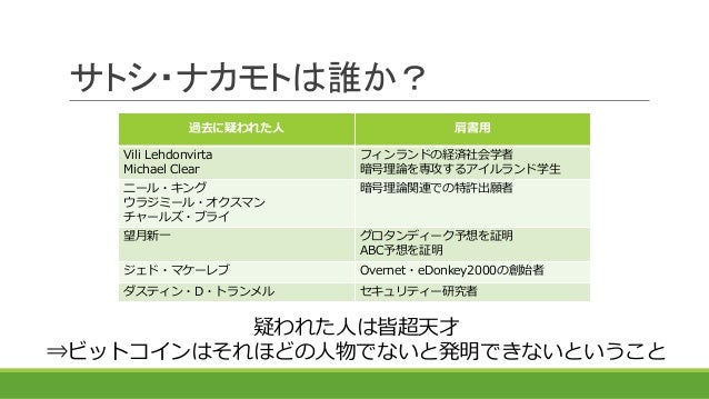 暗号通貨とは