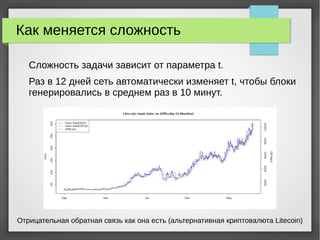 Как меняется сложность
Сложность задачи зависит от параметра t.
Раз в 12 дней сеть автоматически изменяет t, чтобы блоки
генерировались в среднем раз в 10 минут.
Отрицательная обратная связь как она есть (альтернативная криптовалюта Litecoin)
 