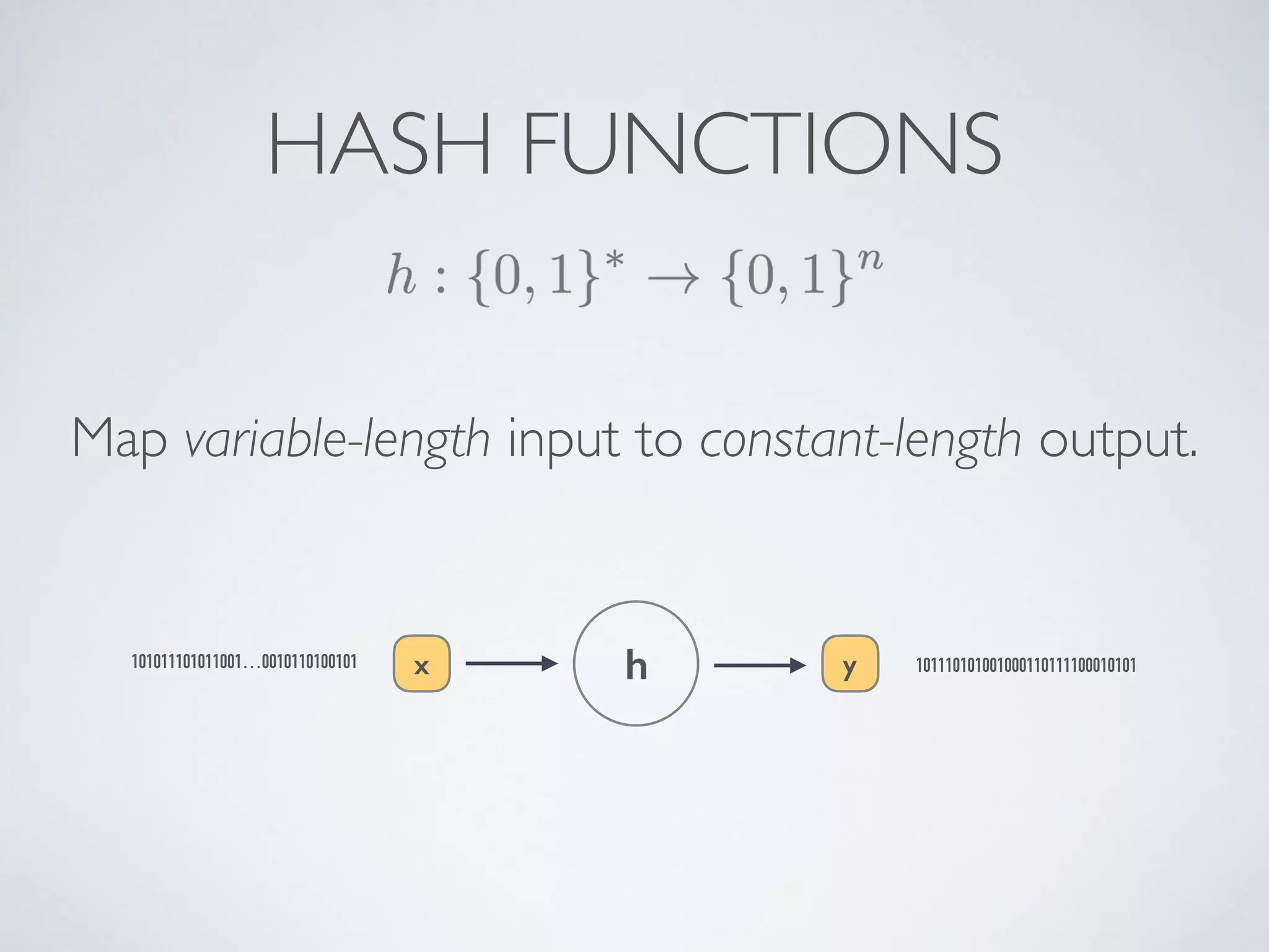 Map variable-length input to constant-length output.
HASH FUNCTIONS
h y
x
101011101011001…0010110100101 101110101001000110111100010101
 