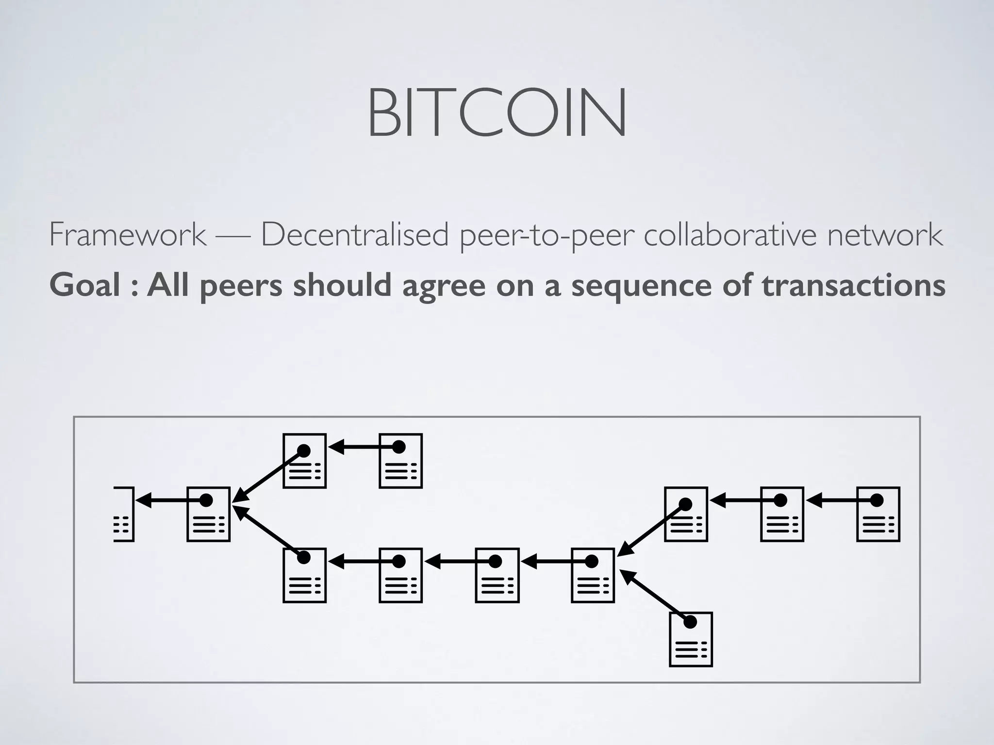 BITCOIN
Framework — Decentralised peer-to-peer collaborative network
Goal : All peers should agree on a sequence of transactions
 