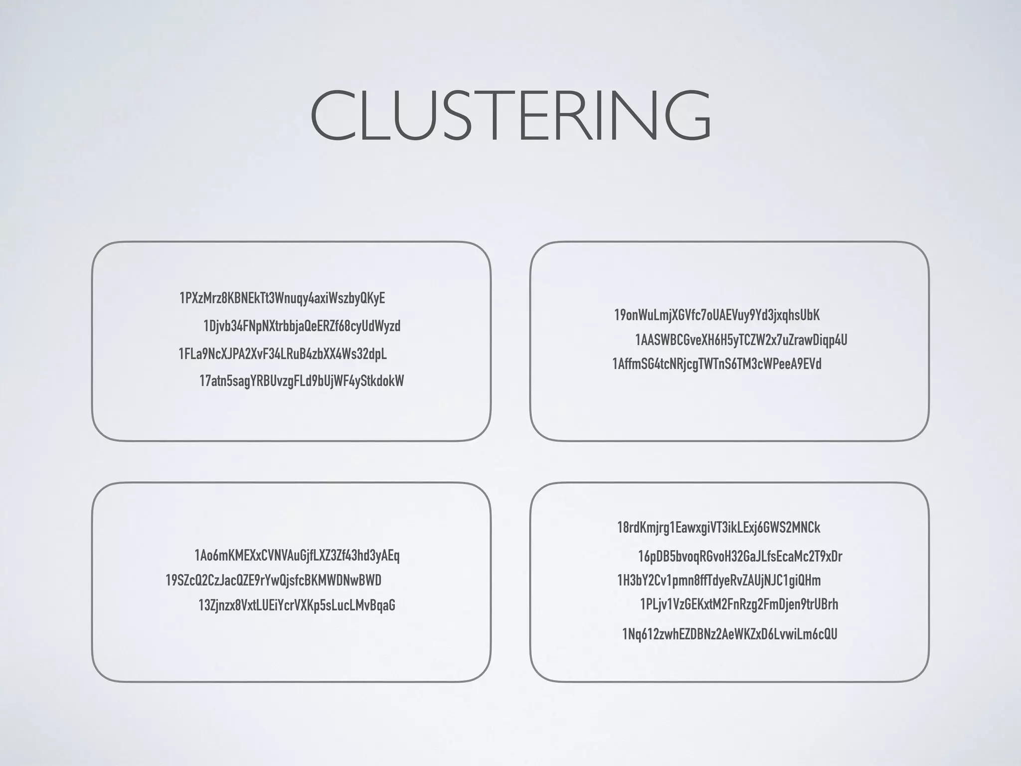 CLUSTERING
1FLa9NcXJPA2XvF34LRuB4zbXX4Ws32dpL
18rdKmjrg1EawxgiVT3ikLExj6GWS2MNCk
1Ao6mKMEXxCVNVAuGjfLXZ3Zf43hd3yAEq 16pDB5bvoqRGvoH32GaJLfsEcaMc2T9xDr
1H3bY2Cv1pmn8ffTdyeRvZAUjNJC1giQHm
1PXzMrz8KBNEkTt3Wnuqy4axiWszbyQKyE
1AASWBCGveXH6H5yTCZW2x7uZrawDiqp4U
19onWuLmjXGVfc7oUAEVuy9Yd3jxqhsUbK
19SZcQ2CzJacQZE9rYwQjsfcBKMWDNwBWD
1PLjv1VzGEKxtM2FnRzg2FmDjen9trUBrh
13Zjnzx8VxtLUEiYcrVXKp5sLucLMvBqaG
1Djvb34FNpNXtrbbjaQeERZf68cyUdWyzd
1Nq612zwhEZDBNz2AeWKZxD6LvwiLm6cQU
1AffmSG4tcNRjcgTWTnS6TM3cWPeeA9EVd
17atn5sagYRBUvzgFLd9bUjWF4yStkdokW
 