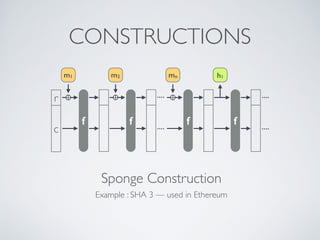 Sponge Construction
Example : SHA 3 — used in Ethereum
CONSTRUCTIONS
f
m1
f
m2
f
mn
f
h1
c
r
 