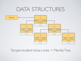 Tamper-evident binary-tree = MerkleTree
DATA STRUCTURES
Node
HP(left)
data
timestamp
HP(right)
Node
HP(left)
data
timestamp
HP(right)
Node
HP(left)
data
timestamp
HP(right)
Node
HP(left)
data
timestamp
HP(right)
Node
HP(left)
data
timestamp
HP(right)
HP(root)
 