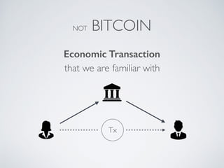 Economic Transaction
that we are familiar with
NOT BITCOIN
Tx
 