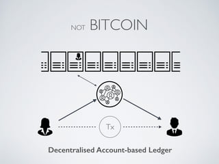 NOT BITCOIN
Tx
Decentralised Account-based Ledger
 