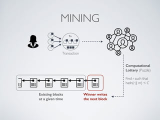 MINING
Tx
Tx
Tx
Tx
Computational
Lottery (Puzzle)
Transaction
Winner writes
the next block
Existing blocks
at a given time
Find r such that
hash(r || m) < C
 