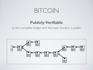 BITCOIN
Publicly-Verifiable
as the complete ledger and the hash function is public
 