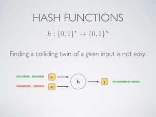 Finding a colliding twin of a given input is not easy.
HASH FUNCTIONS
h y
x1
101011101011001…0010110100101
101110101001000110111100010101
x2
1100101001011001…110010100110
 