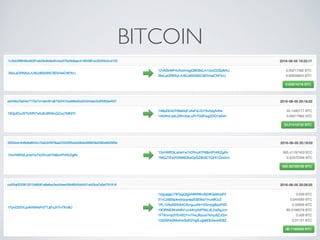 BITCOIN
 