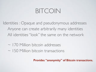 BITCOIN
Identities : Opaque and pseudonymous addresses
Anyone can create arbitrarily many identities
All identities “look” the same on the network
~ 170 Million bitcoin addresses
~ 150 Million bitcoin transactions
Provides “anonymity” of Bitcoin transactions.
 
