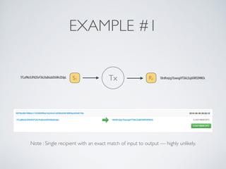EXAMPLE #1
Tx R1
S1
1FLa9NcXJPA2XvF34LRuB4zbXX4Ws32dpL 18rdKmjrg1EawxgiVT3ikLExj6GWS2MNCk
Note : Single recipient with an exact match of input to output — highly unlikely.
 