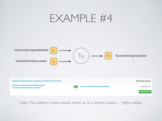 EXAMPLE #4
Tx R1
S1
19SZcQ2CzJacQZE9rYwQjsfcBKMWDNwBWD
1PLjv1VzGEKxtM2FnRzg2FmDjen9trUBrh
Note :Two arbitrary inputs exactly match up to a desired output — highly unlikely.
S2
13Zjnzx8VxtLUEiYcrVXKp5sLucLMvBqaG
 