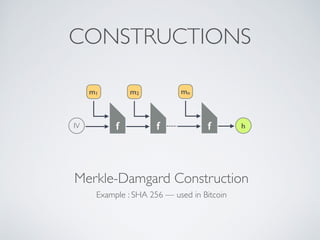Merkle-Damgard Construction
Example : SHA 256 — used in Bitcoin
CONSTRUCTIONS
f
m1
IV f
m2
f
mn
h
 
