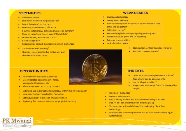 Bitcoin: A SWOT Analysis