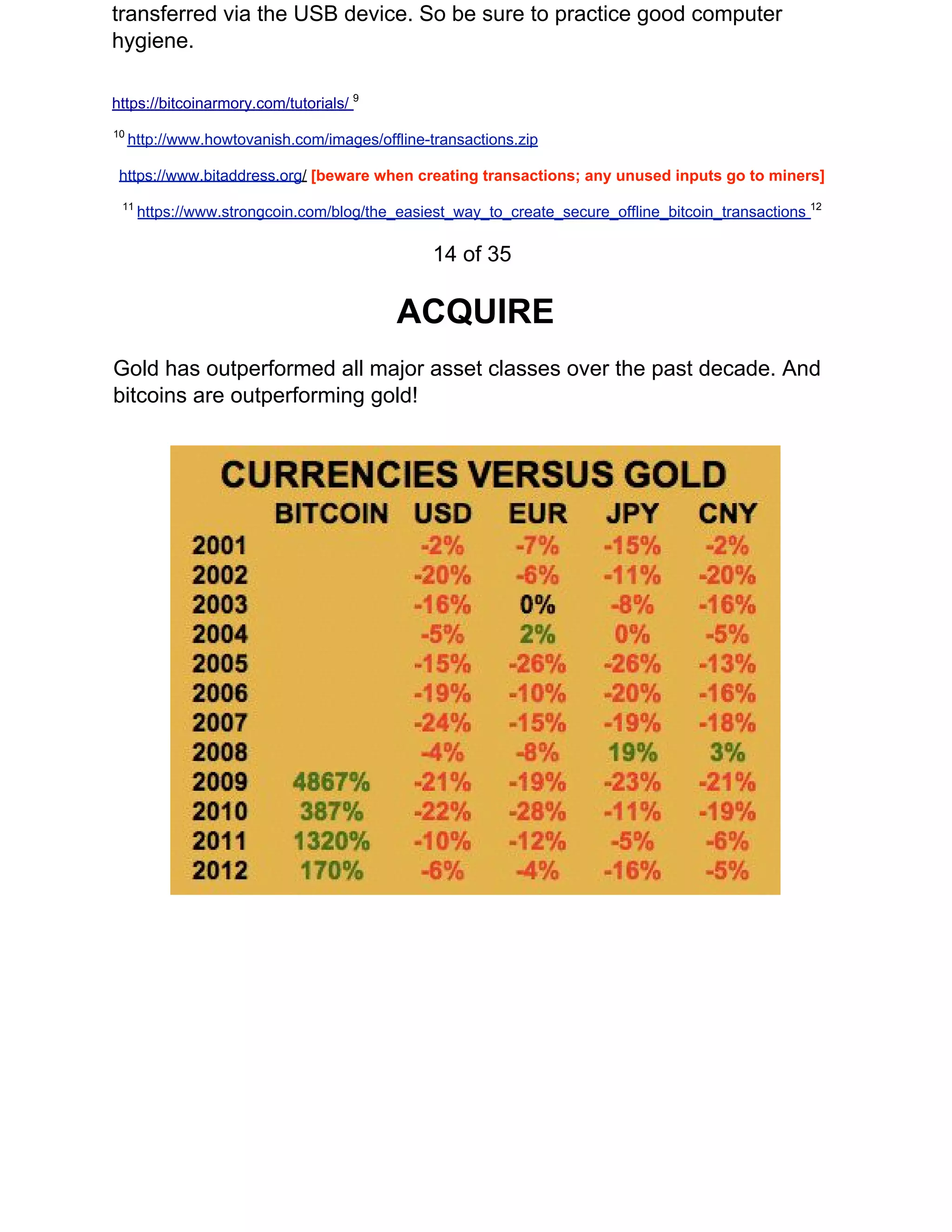 transferred via the USB device. So be sure to practice good computer
hygiene.
https://bitcoinarmory.com/tutorials/ ​9
10 ​
http://www.howtovanish.com/images/offline-transactions.zip
https://www.bitaddress.org​/​ ​[beware when creating transactions; any unused inputs go to miners]
11​
​https://www.strongcoin.com/blog/the_easiest_way_to_create_secure_offline_bitcoin_transactions ​12
14 of 35
ACQUIRE
Gold has outperformed all major asset classes over the past decade. And
bitcoins are outperforming gold!
 