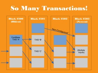 So Many Transactions!
TXID 'B'
TXID 'C'
(Multiple
Inputs)
CoinBase
TXID 'A'
Non-Contiguous!
Block #300
(Oldest)
Block #301 Block #302 Block #303
(Newest)
 