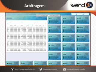 Grupo de Estudos
Cryptolangos
 