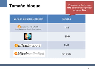 47
Version del cliente Bitcoin Tamaño
2MB
Sin limite
Tamaño bloque
1MB
8MB
Problema de fondo: con
1MB solamente se pueden
...