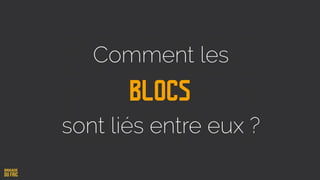 Blocs
Comment les
sont liés entre eux ?
 