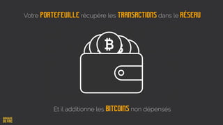Votre portefeuille récupère les transactions dans le réseau
Et il additionne les Bitcoins non dépensés
 