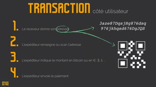 Transaction
1. Le receveur donne son adresse
2. L’expéditeur renseigne ou scan l’adresse
3. L’expéditeur indique le montant en bitcoin ou en €, $, £, …
4. L’expéditeur envoie le paiement
3aze87DqsjHg876dsq
976jkhqsd676DgJQS
côté utilisateur
 