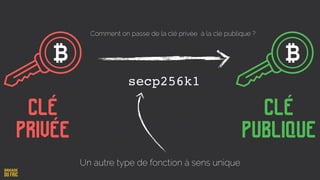Clé
privée
Comment on passe de la clé privée à la clé publique ?
secp256k1
Un autre type de fonction à sens unique
Clé
publique
 