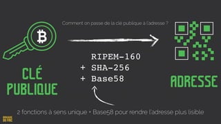 Comment on passe de la clé publique à l’adresse ?
RIPEM-160
+ SHA-256
+ Base58Clé
publique
2 fonctions à sens unique + Base58 pour rendre l’adresse plus lisible
Adresse
 