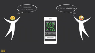 J’ai enﬁn
mon adresse
Voilà tes bitcoins
BTC0.0025
ENVOYER
 