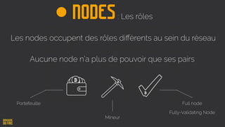 NODES: Les rôles
Portefeuille
Mineur
Les nodes occupent des rôles diﬀérents au sein du réseau
Full node
Fully-Validating Node
Aucune node n’a plus de pouvoir que ses pairs
 