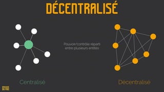 Centralisé Décentralisé
Décentralisé
Pouvoir/contrôle réparti
entre plusieurs entités
 