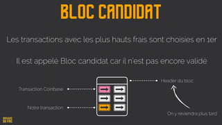 Bloc candidat
Les transactions avec les plus hauts frais sont choisies en 1er
Il est appelé Bloc candidat car il n’est pas encore validé
Transaction Coinbase
Notre transaction
Header du bloc
On y reviendra plus tard
 