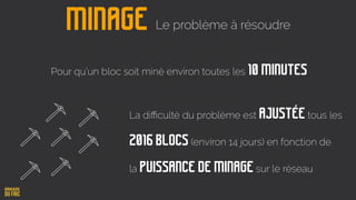 Pour qu’un bloc soit miné environ toutes les 10 minutes
Minage Le problème à résoudre
La diﬃculté du problème est ajustée tous les
2016 blocs (environ 14 jours) en fonction de
la puissance de minage sur le réseau
 