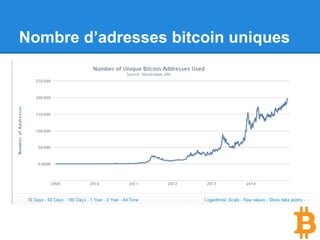 Résumé du fonctionnement
● La clé privée vous permet d’encoder des
transactions.
● La clé publique, générée à partir de la clé
privée, vous permet de générer l‘adresse
bitcoin.
● L’adresse bitcoin permet à n’importe qui de
vous envoyer des bitcoins en mettant l’
adresse comme destinataire de la
transaction.
 