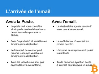Les promesses du bitcoin
● Première devise monétaire électronique décentralisée.
● Transactions quasi instantanées de personnes à
personnes.
● Aucun ou peu de frais.
● Pas de notions de pays, de conditions préalables ou de
limites arbitraires.
● Votre “compte” ne peut être bloqué ou confisqué.
● Anonymat.
 
