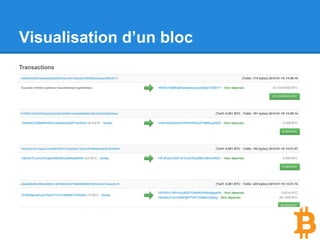 Visualisation d’un bloc
 