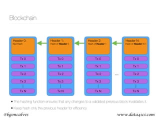 Blockchain Technologies for Data Science | PPT