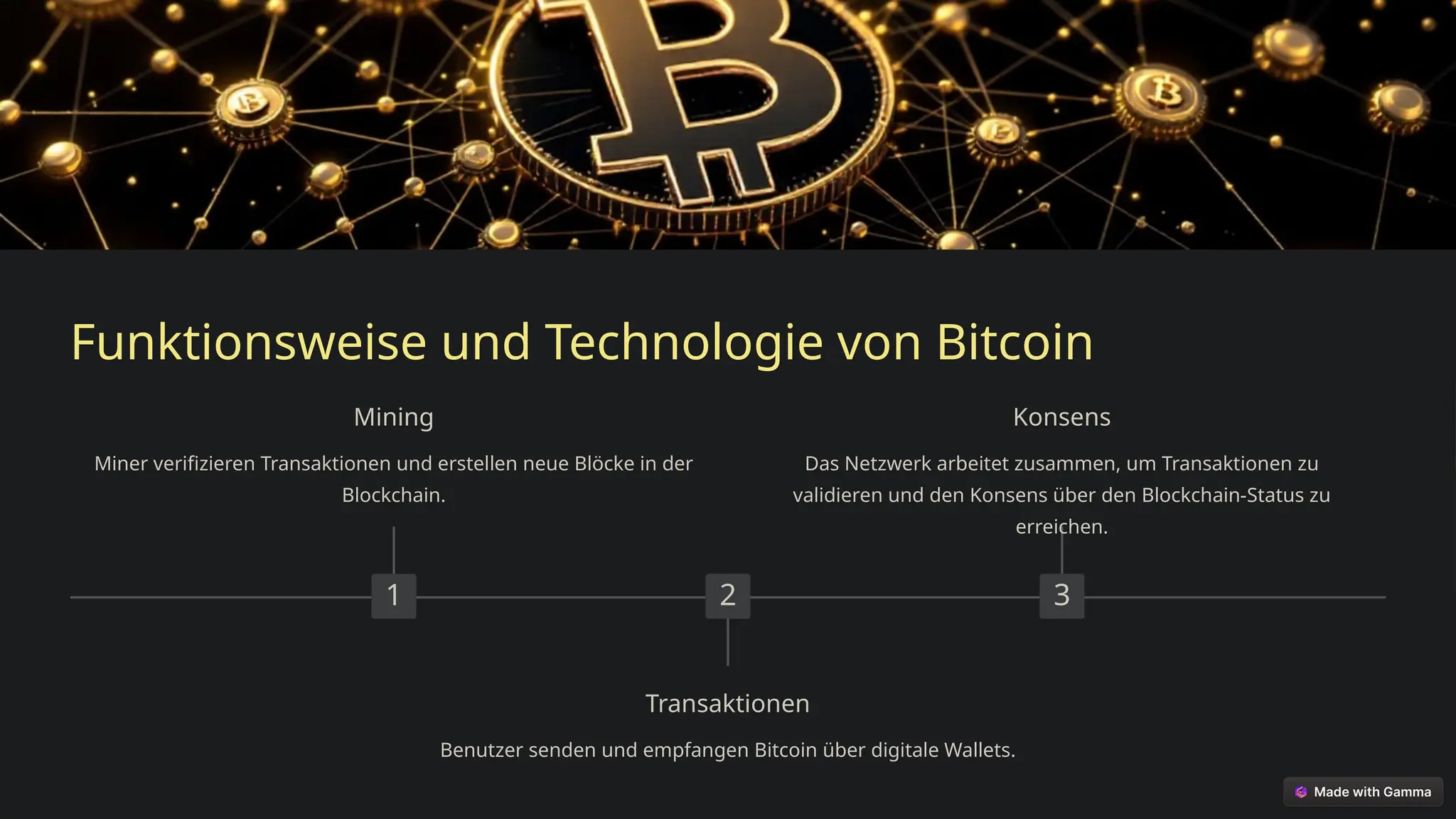 Bitcoin-Die-digitale-Wahrung-der-Zukunft.pptx