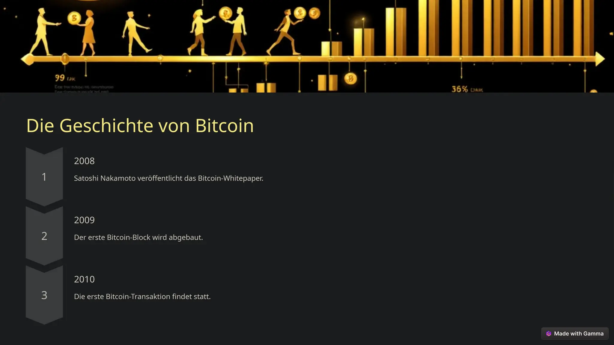 Bitcoin-Die-digitale-Wahrung-der-Zukunft.pptx